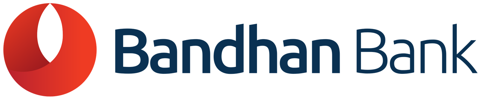 Bandhan Bank